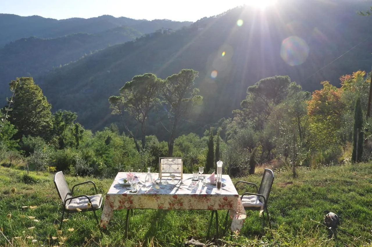 Holiday home La Gioiella Villa Aramo